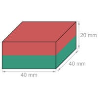 Alternative view of 40mm x 40mm x 20mm Neodymium Block Magnets N35 Super Strong Rare Earth Where Can You Buy Neodymium Magnets