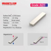 50X10x5mm spesso N35 N35 forte magnete a blocco neodimio lungo magnete a barra del rettangolo rara (3 Pacchetto)