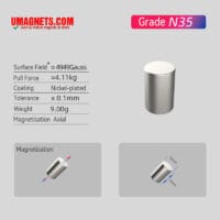 10mm x 15mm Neodymium Rod Magnets N35 Strong Rare Earth Cylinder Magnet 10x15mm Neo Rod Magnets (5 Pack)