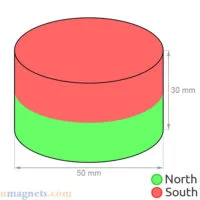 50x30mm magnets
