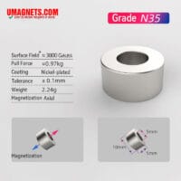 10mm OD x 5mm ID x 5mm Thick N35 Strong Circular Magnet Rare Earth Neodymium Ring Magnet Small Donut Magnets For Sale (10 Pakke)