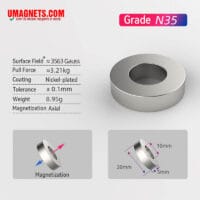 20mm x 10mm x 5mm N35 Strong Neodymium Ring Magnet Powerful Rare Earth Donut Tube Magnet (5 Pakke)