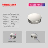 1/2" er. x 1/8" thick Neodymium Disc Magnets N42 Strong Rare Earth Cylinder Magnets 12.7mmx3.18mm