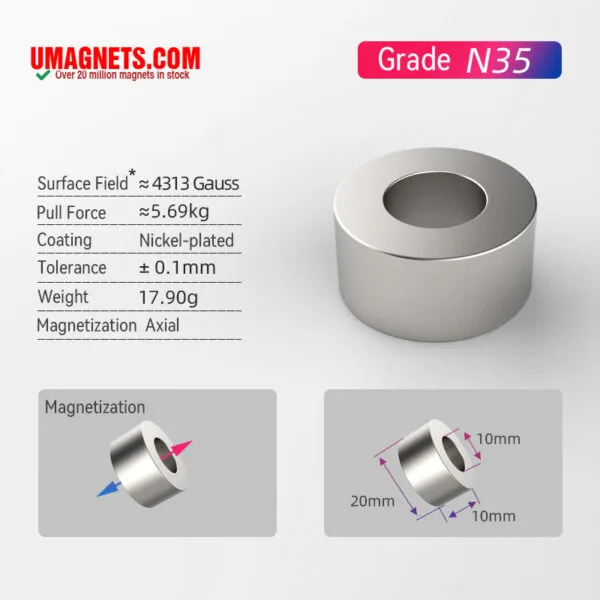 20mm od x 10mm id x 10mm thick Neodymium Ring Magnets N35 Powerful Rare Earth Circular Ring Magnets DIY Crafts (1 Paquet) - Image 2