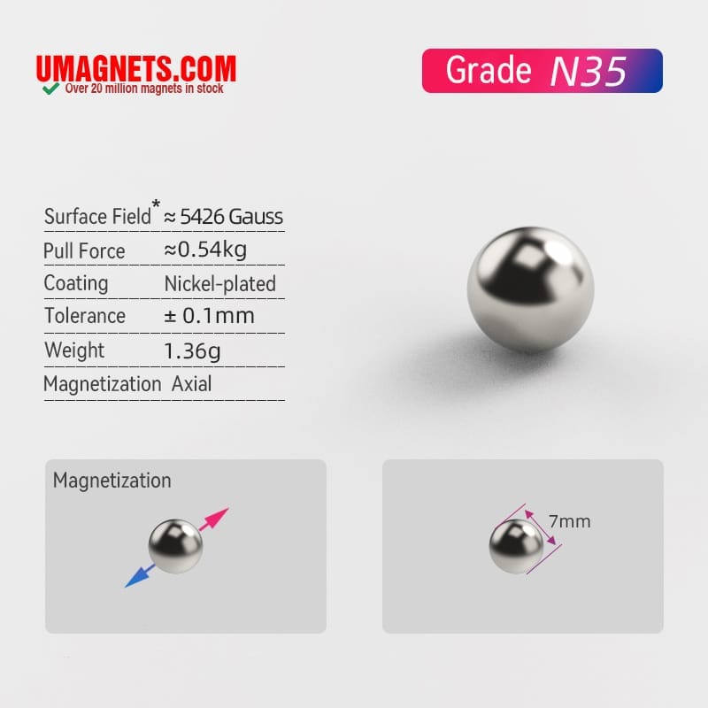 7mm dia Neodymium Sphere Magnet Rare Earth Grade N35 Magnetic Balls Nickel Plated - Image 2