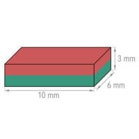 Alternativt syn på 10x6x3mm neodymblokmagneter Køb N42 Rare Earth rektangulære magneter Salg 10mm x 6mm x 3mm (20 Pakke)