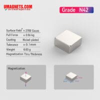 200pcs 2mmx2mmx1mm Small N42 Rare Earth Neodymium Block Magnet Tiny Square Magnets Sale (2x2x1mm)