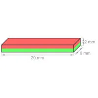 neodymium magnets 20mm x 6mm x 2mm