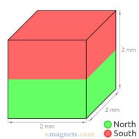 Alternative view of Neodymium Cube Magnets 2mmx2mmx2mm Small Square Magnets N42 Super Strong Rare Earth Cube Magnets Sale Magnetic Cube