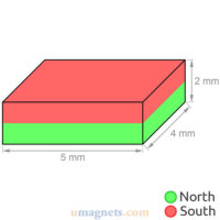 magneti al neodimio da 5 x 4 mm x 2 mm
