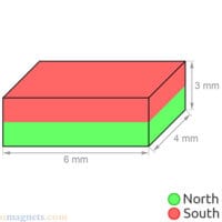 Alternative view of Neodymium Block Magnets 6mm x 4mm x 3mm thick N38 Super Strong Flat Rare Earth Rectangular Magnets for Sale Home Depot Amazon