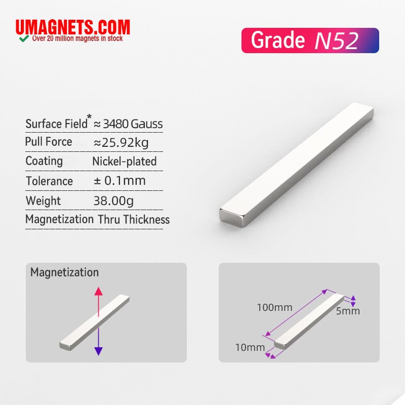 100 x 10 x 5 mm tjock N52 Super Stark Stora Neodymium rektangulära hantverksmagneter Platta Rare Earth Block Magnets till salu