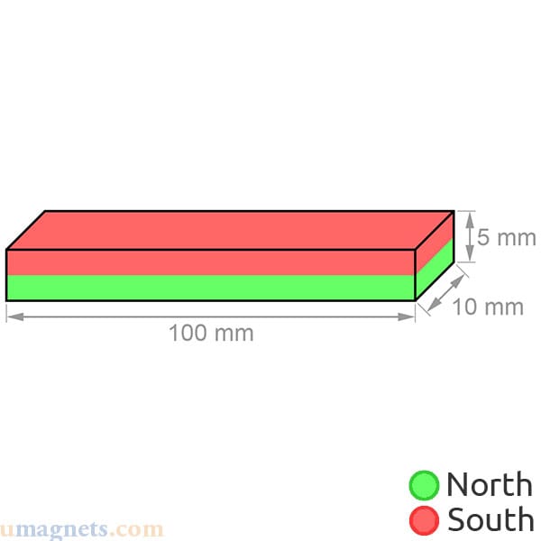 100 x 10 x 5 mm tjock N52 Super Stark Stora Neodymium rektangulära hantverksmagneter Platta Rare Earth Block Magnets till salu - Bild 4