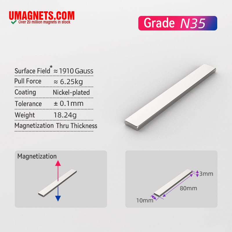 80mm x 10mm x 3 mm Neodymium Block Magnets N35 Super Strong 80x10x3mm Rare Earth Rectangle Craft Magnets