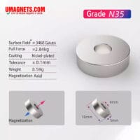 18mm OD x 6mm ID x 5mm Thick Neodymium Ring Magnet Strong Rare Earth Circular Donut Magnet (5 Pakke)