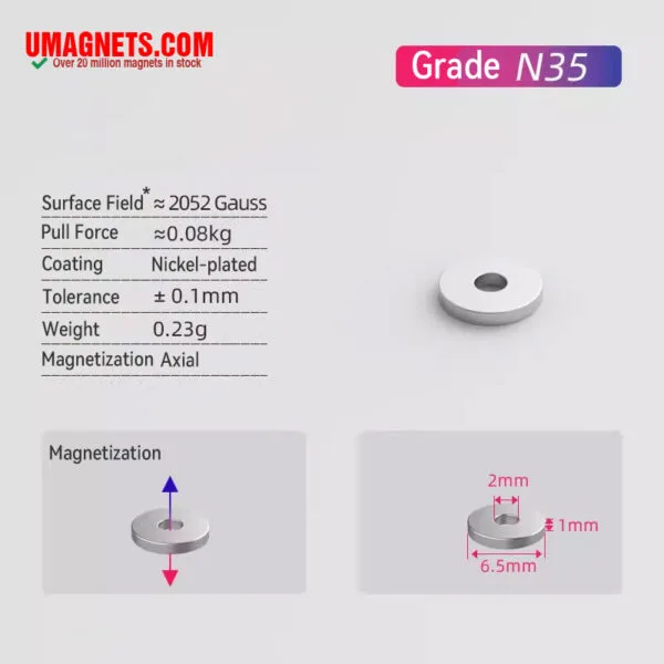 6.5mm OD x 2mm ID x 1mm Thick N35 Strong Circular Magnet Rare Earth Neodymium Ring Magnet Small Donut Magnets (50 팩)