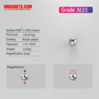 2mm diameter N35 Rare Earth Neodymium Kugle Magneter Lille lille magnetisk kugle