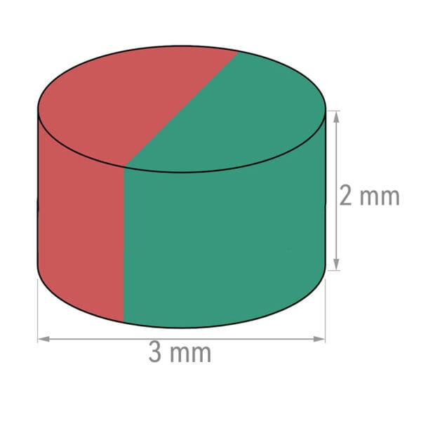 Diametrical Magnets - UMAGNETS - Diametrically Magnetized Magnets