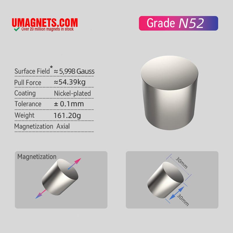 30mm x 30mm Neodymium Disc Magnet Super Strong N52 Rare Earth Round Magnets 30x30mm