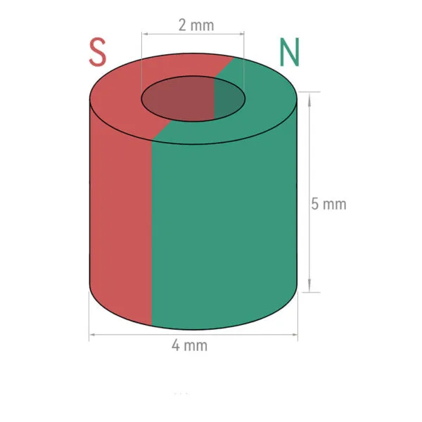 4mm x 2mm x 5mm N42 Neodymium Diametrically Magnetized Ring Magnet Strong Rare Earth Ring Magnets (10 Pack) - Image 2