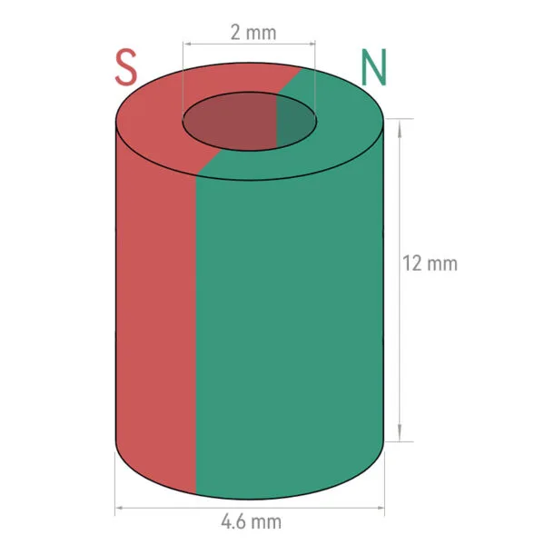 4.6mm x 2mm x 12mm N45SH Neodymium Diametrically Magnetized Ring Magnet Strong Rare Earth Ring Magnets (10 Pack) - Image 2