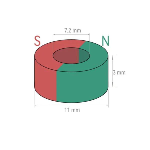 11mm x 7.2mm x 3mm N40M Neodymium Diametrically Magnetized Ring Magnet Strong Rare Earth Ring Magnets (5 팩) - 영상 2