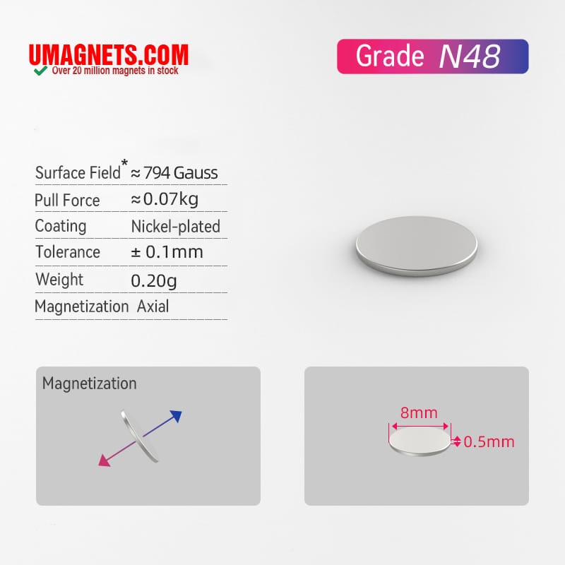 8mm x 0.5mm Neodymium Disc Magnets N48 Small Strong Rare Earth Cylinder Magnets 8x0.5mm