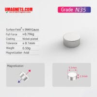 5.5mm x 2.5mm Neodymium Disc Magnets N35 Strong Round Rare Earth Cylinder Magnet 5.5x2.5mm Fridge Magnet