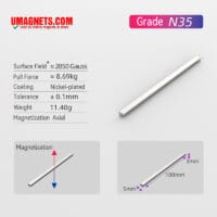 100mmx5mmx3 mm Neodymium Block Magnet N35 Strong Rare Earth Rectangular Magnets 100x5x3mm Craft Magnets