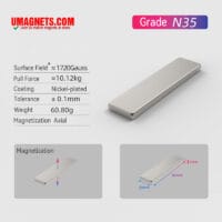 80mmx20mmx5 mm Neodymium Block Magnet N35 Super Strong Rare Earth Rectangular Magnets 80x20x5mm Rectangle Craft Magnets