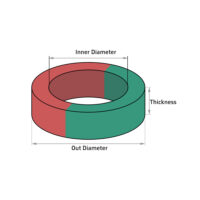 Alternative view of Diametrically Magnetized Neodymium Ring Magnet Strong Diametric Rare Earth Ring Magnet for Sale